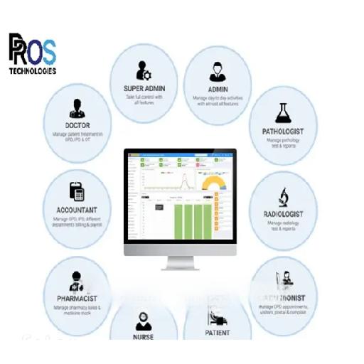 Pros - Clinic and Hospital Management System
